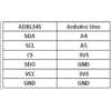 ADXL345 Tripple Axis Accelerometer Board